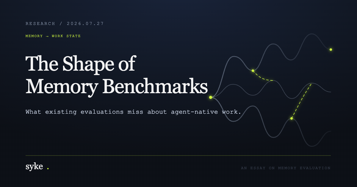 https://mysyke.com/research/the-shape-of-memory-benchmarks social preview image
